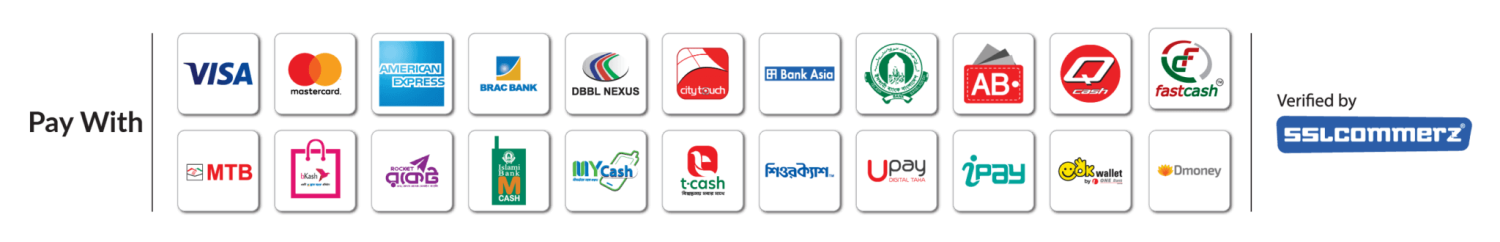 Payment method